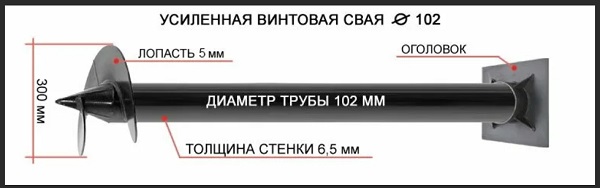 Купить сваи толщиной стенок от 6 мм в Новоуральске по цене 1396 рублей | Интернет-магазин свай